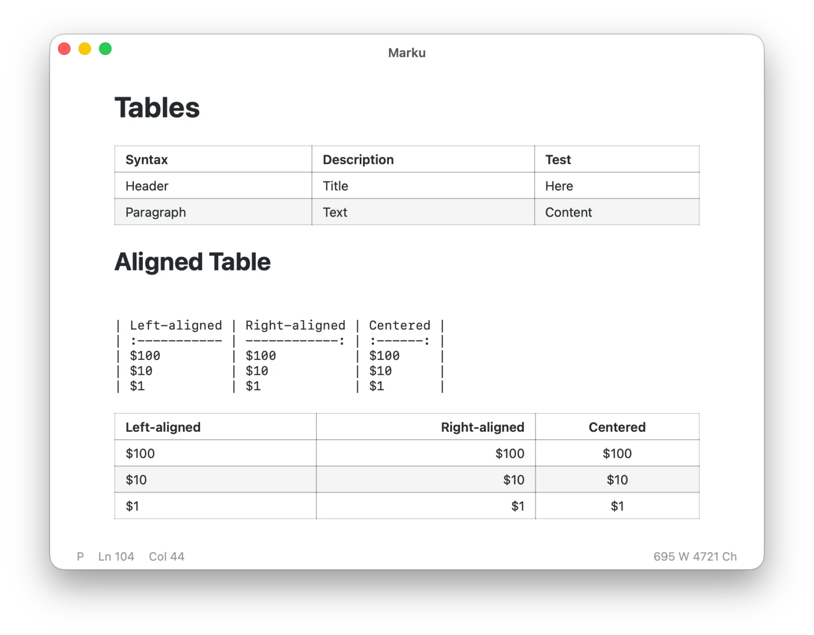 A Markdown table rendered in Marku